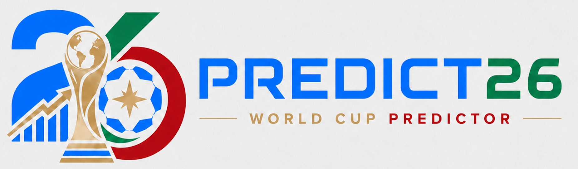 PREDICT26 — Porra del Mundial 2026